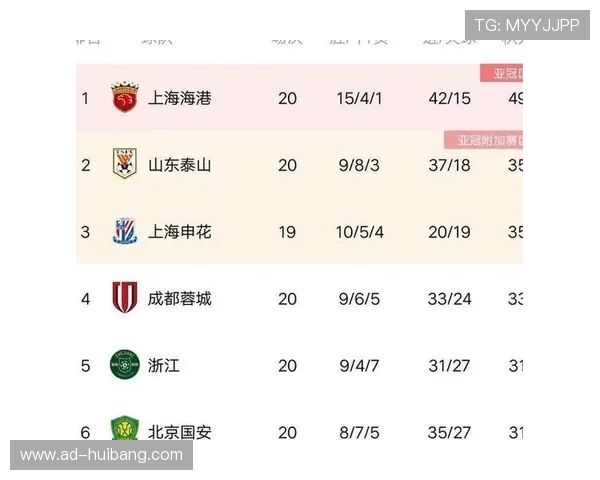 深圳乒乓球队在世锦赛积分榜上以82分稳居第一名展现强劲实力